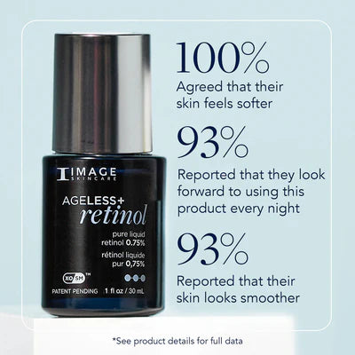 Image Ageless+ Retinol Pure Liquid Retinol 0.75%